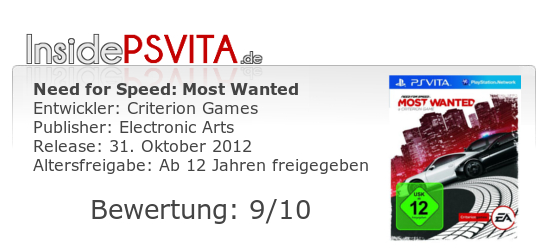 Need for Speed Most Wanted Bewertung